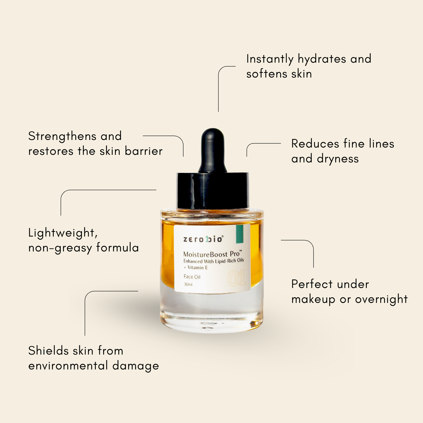 MoistureBoost Pro™ - Lightweight Lipid Hydration with Vitamin E